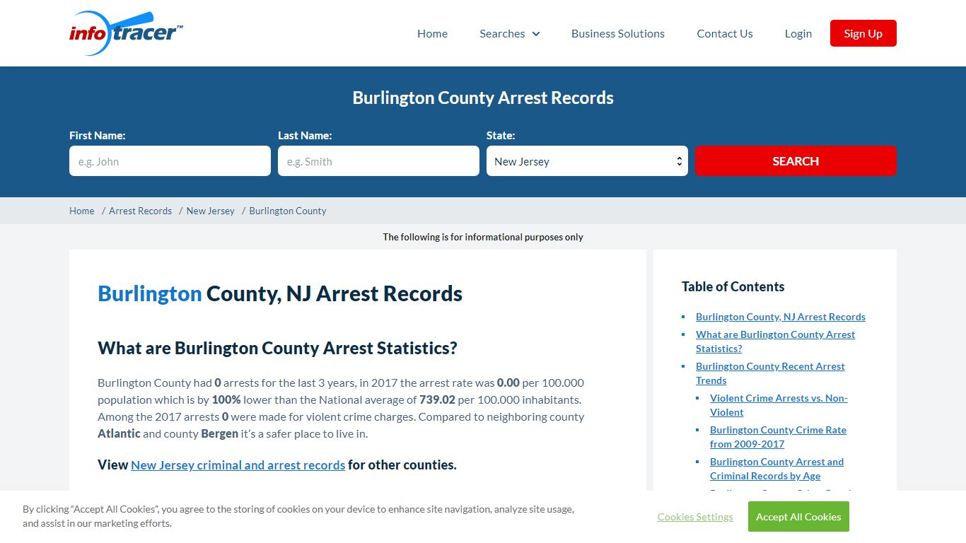 Burlington County, NJ Arrests, Mugshots & Jail Records ...